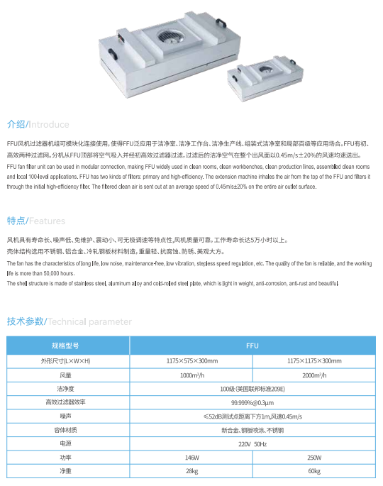 蘇州市端仕凈化科技有限公司獲邀參加2023亞太潔凈展 蘇州市端仕凈化科技有限公司獲邀參加2023亞太潔凈展