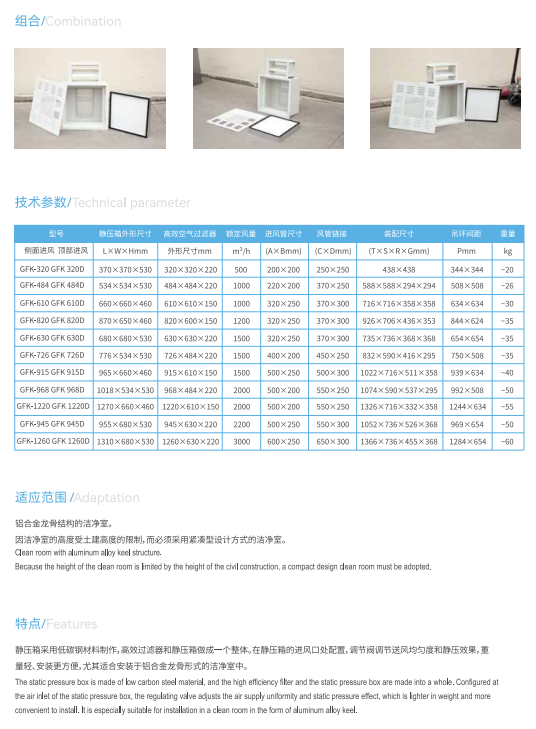 蘇州市端仕凈化科技有限公司獲邀參加2023亞太潔凈展 蘇州市端仕凈化科技有限公司獲邀參加2023亞太潔凈展
