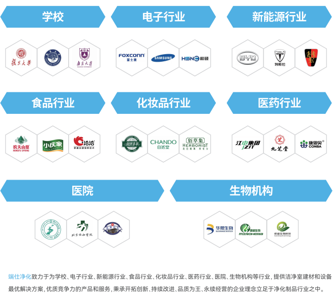 蘇州市端仕凈化科技有限公司獲邀參加2023亞太潔凈展 蘇州市端仕凈化科技有限公司獲邀參加2023亞太潔凈展